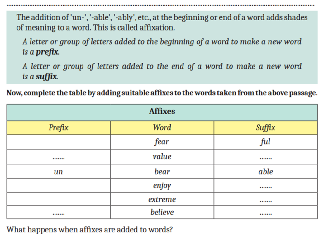 Suffixes and prefixes class 9 English